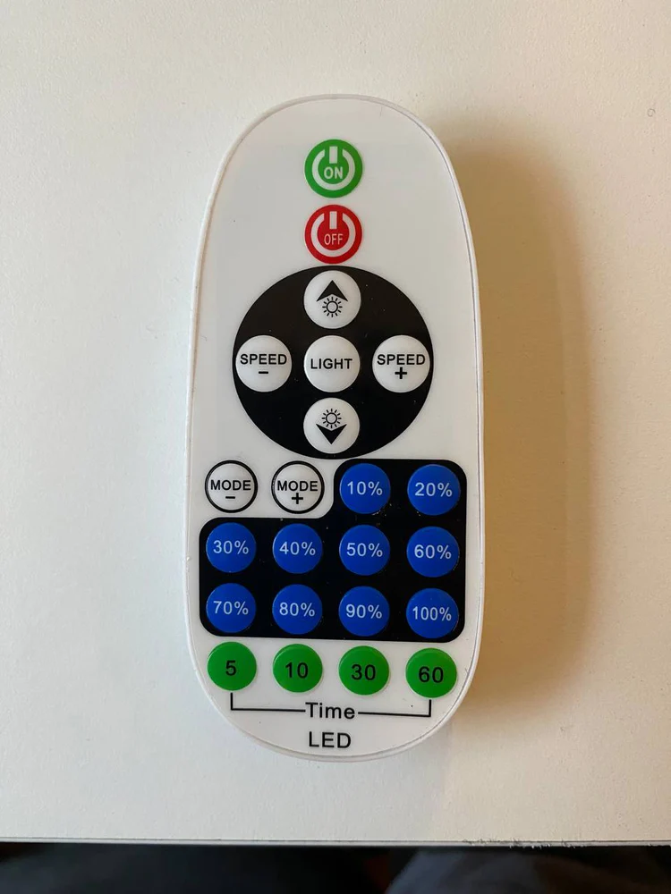 Personalised Neon Sign Remote Control